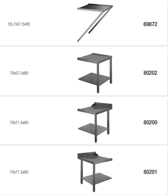 Priestaliai kupolinėms indaplovėms
